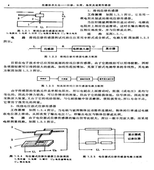 位移传感器
