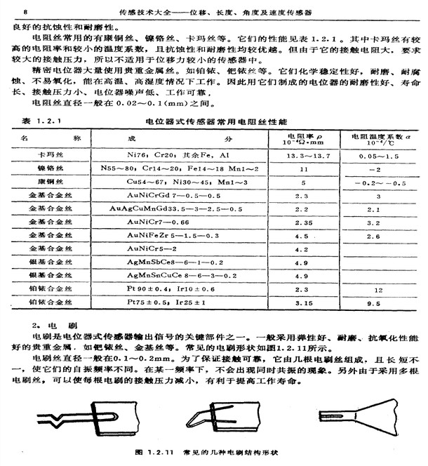 位移传感器
