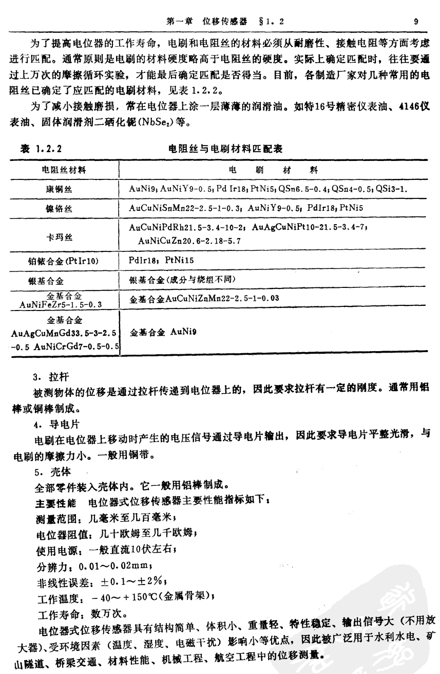 位移传感器