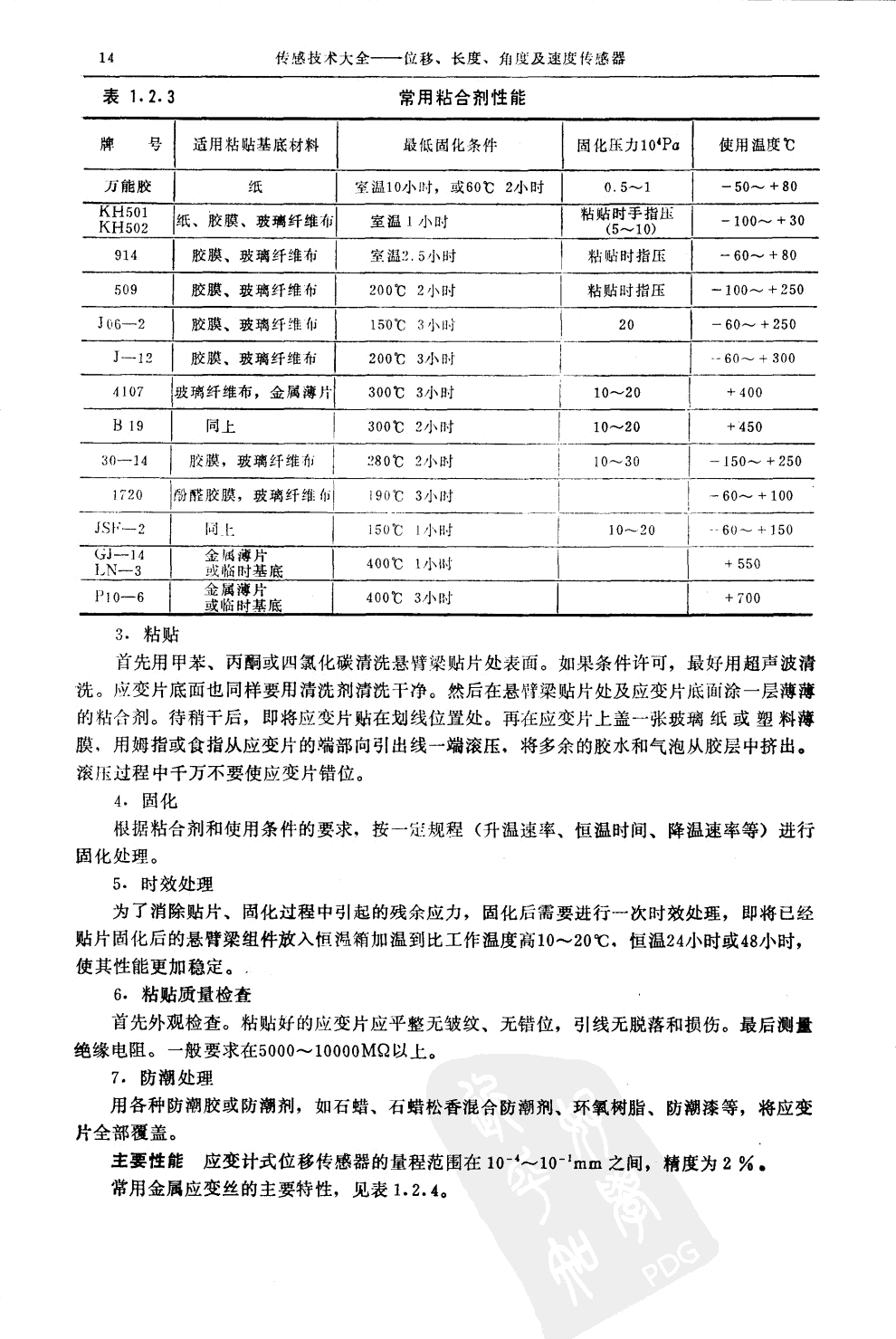 位移传感器
