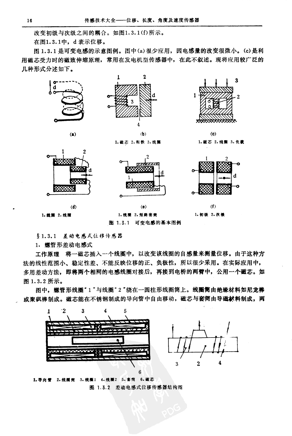 传感器