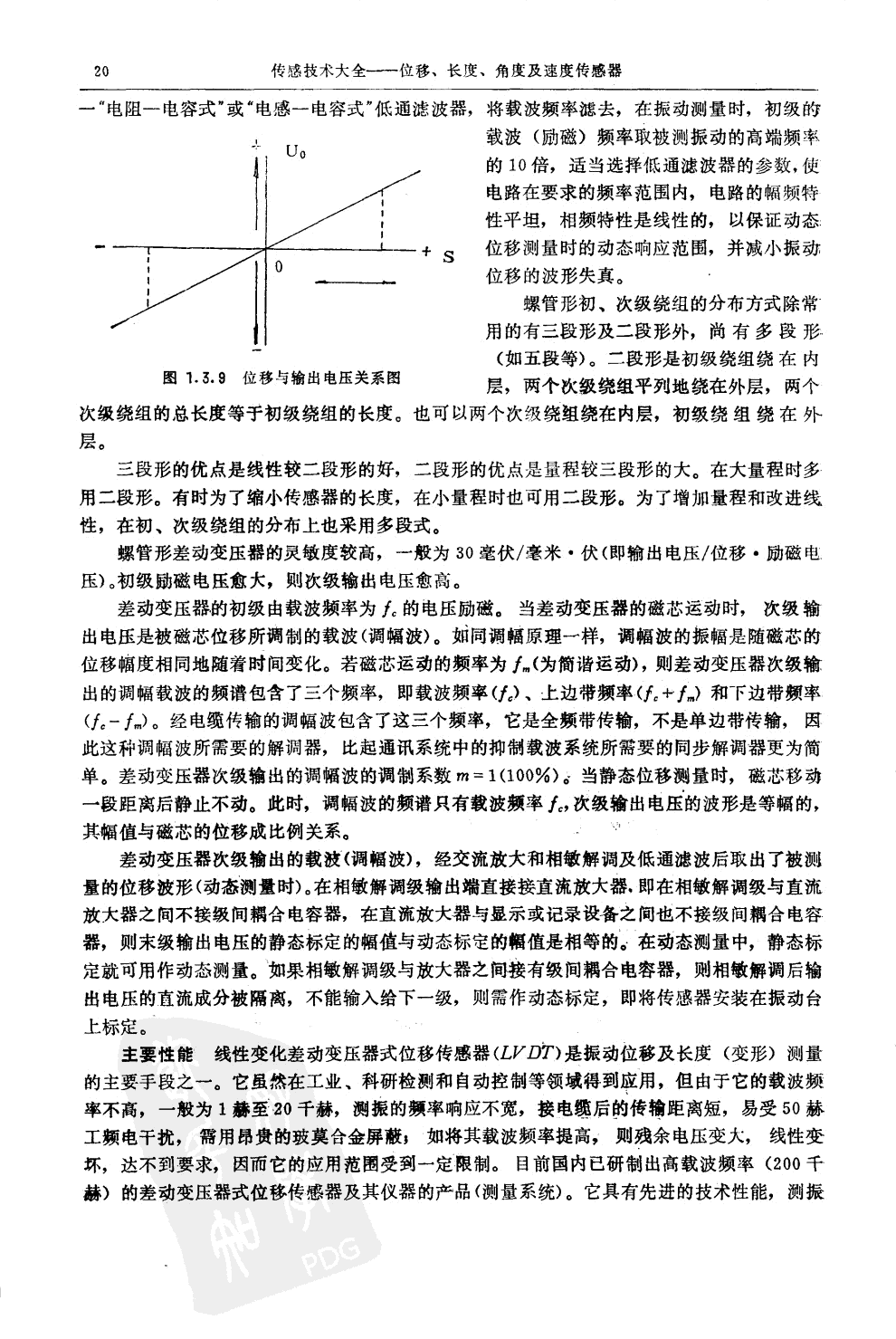 传感器