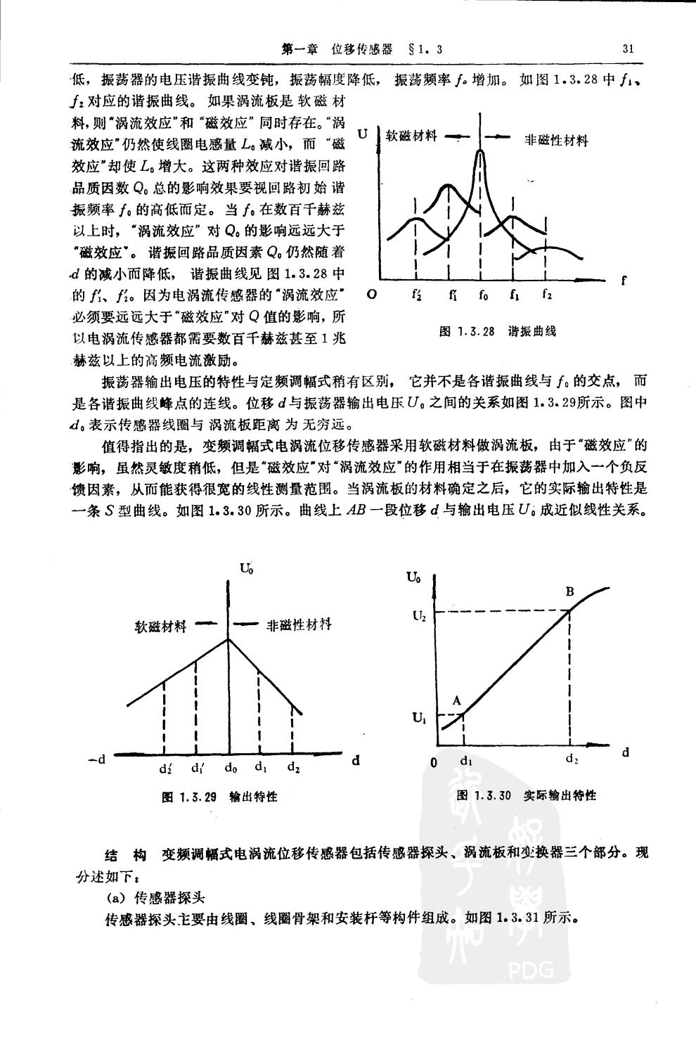 传感器