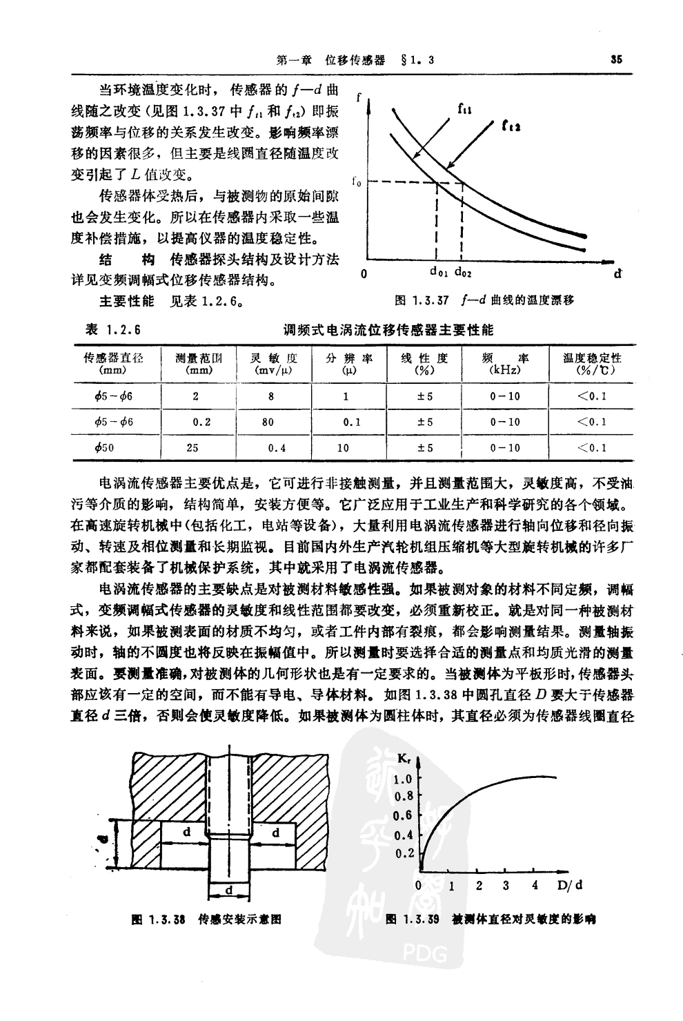 传感器