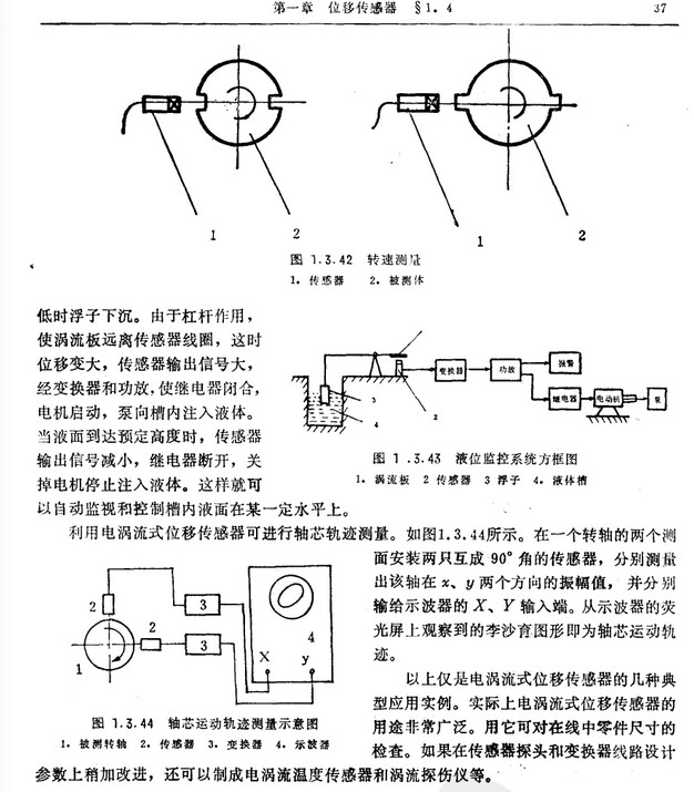 传感器