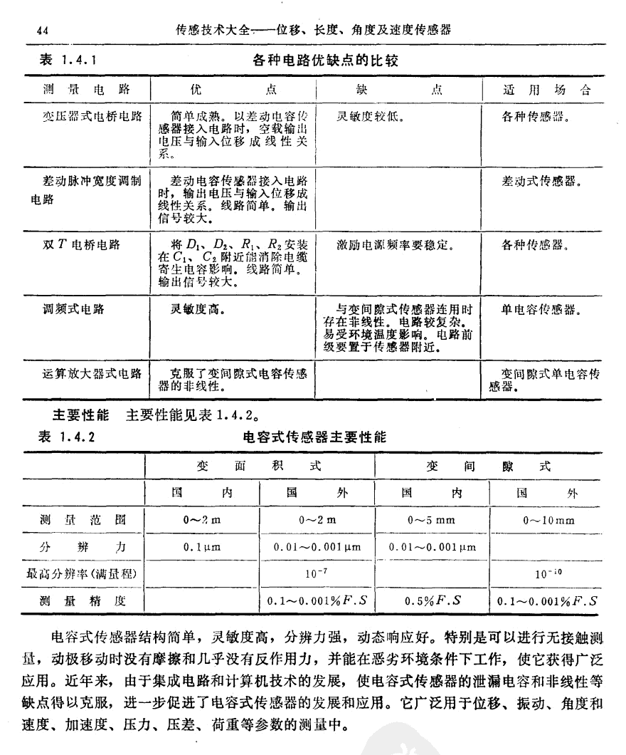 位移传感器