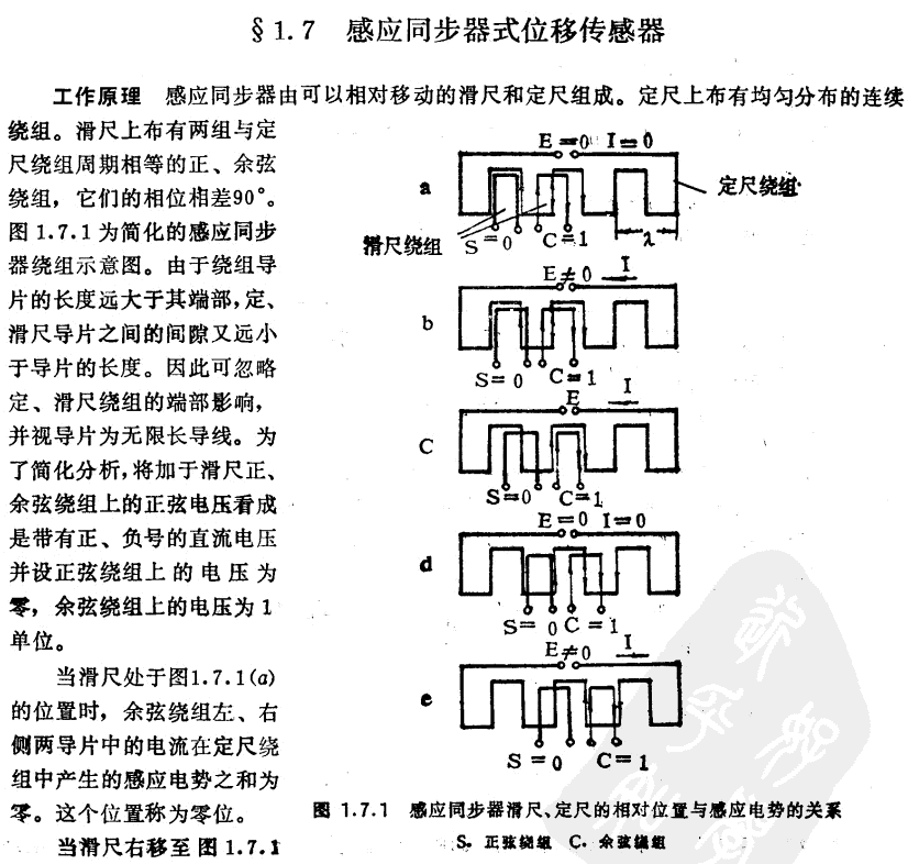 位移传感器
