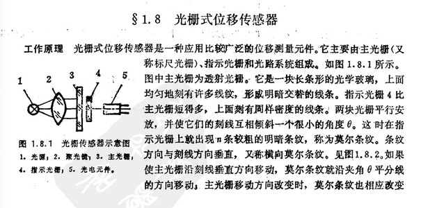 位移传感器