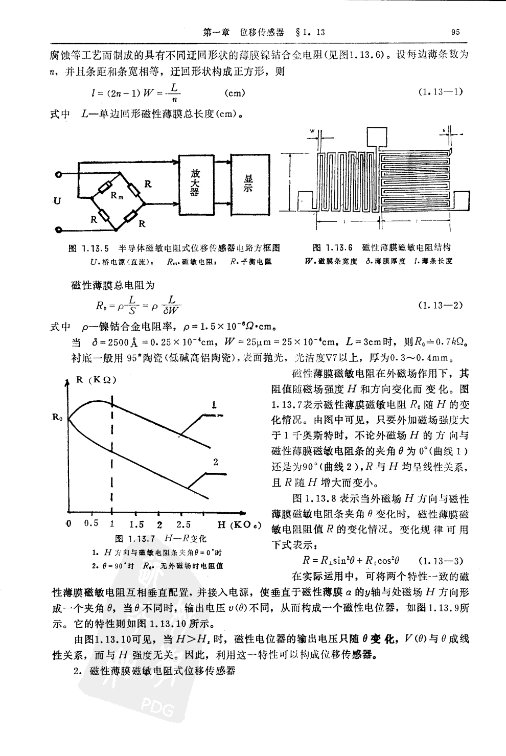 磁敏电阻式位移传感器
