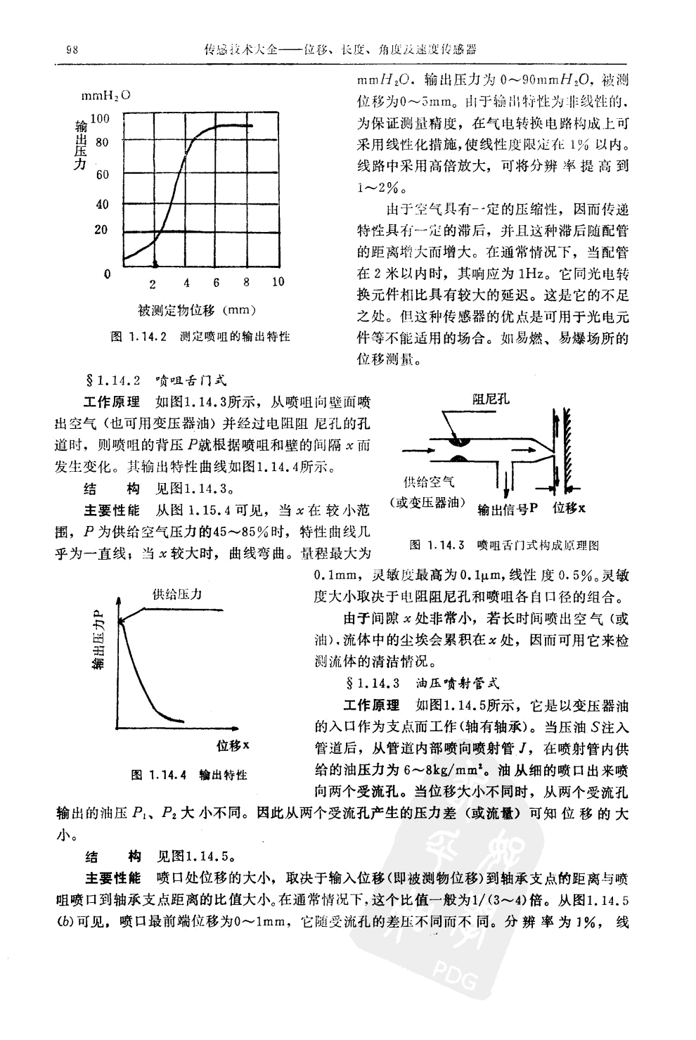 荧光氧传感器