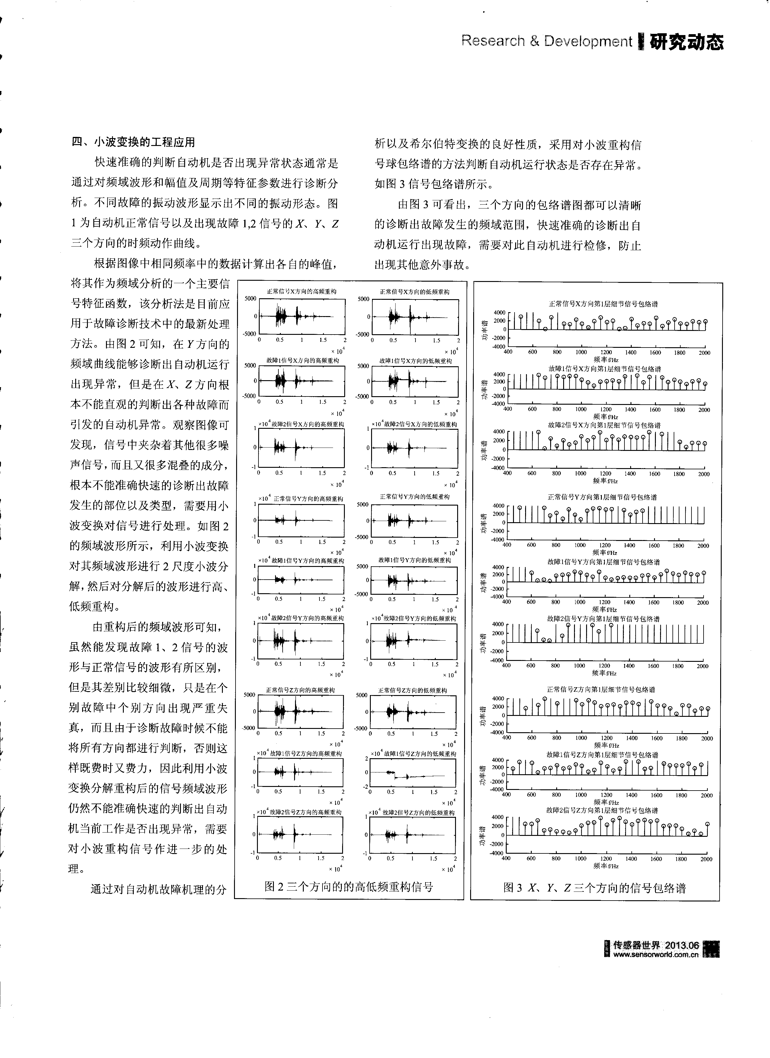 荧光氧传感器