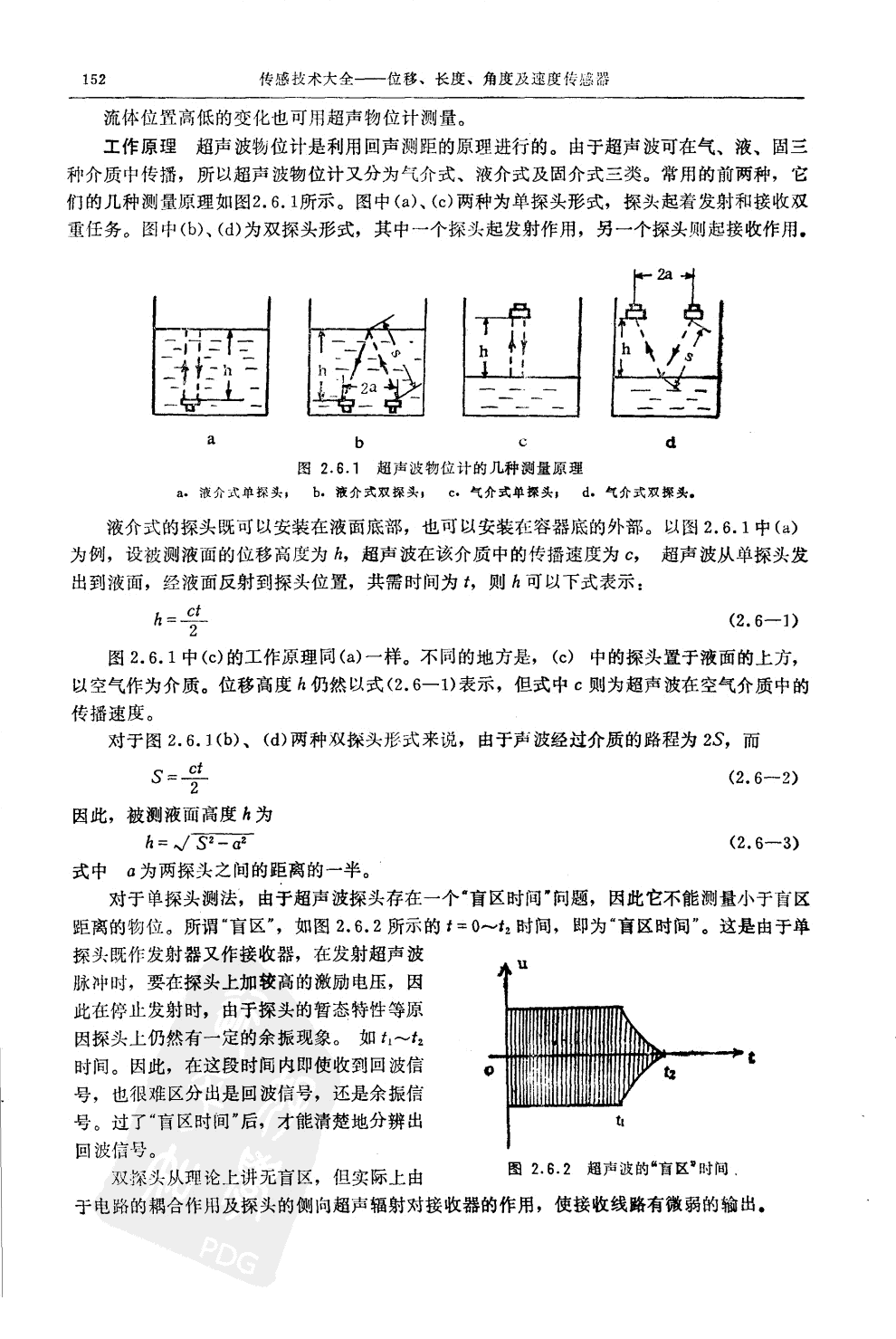 超声物位计