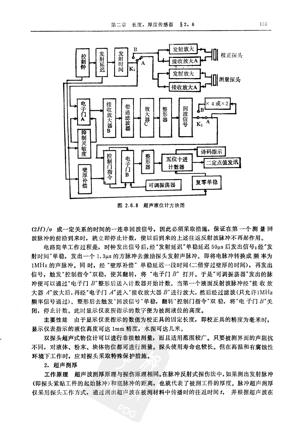 超声物位计