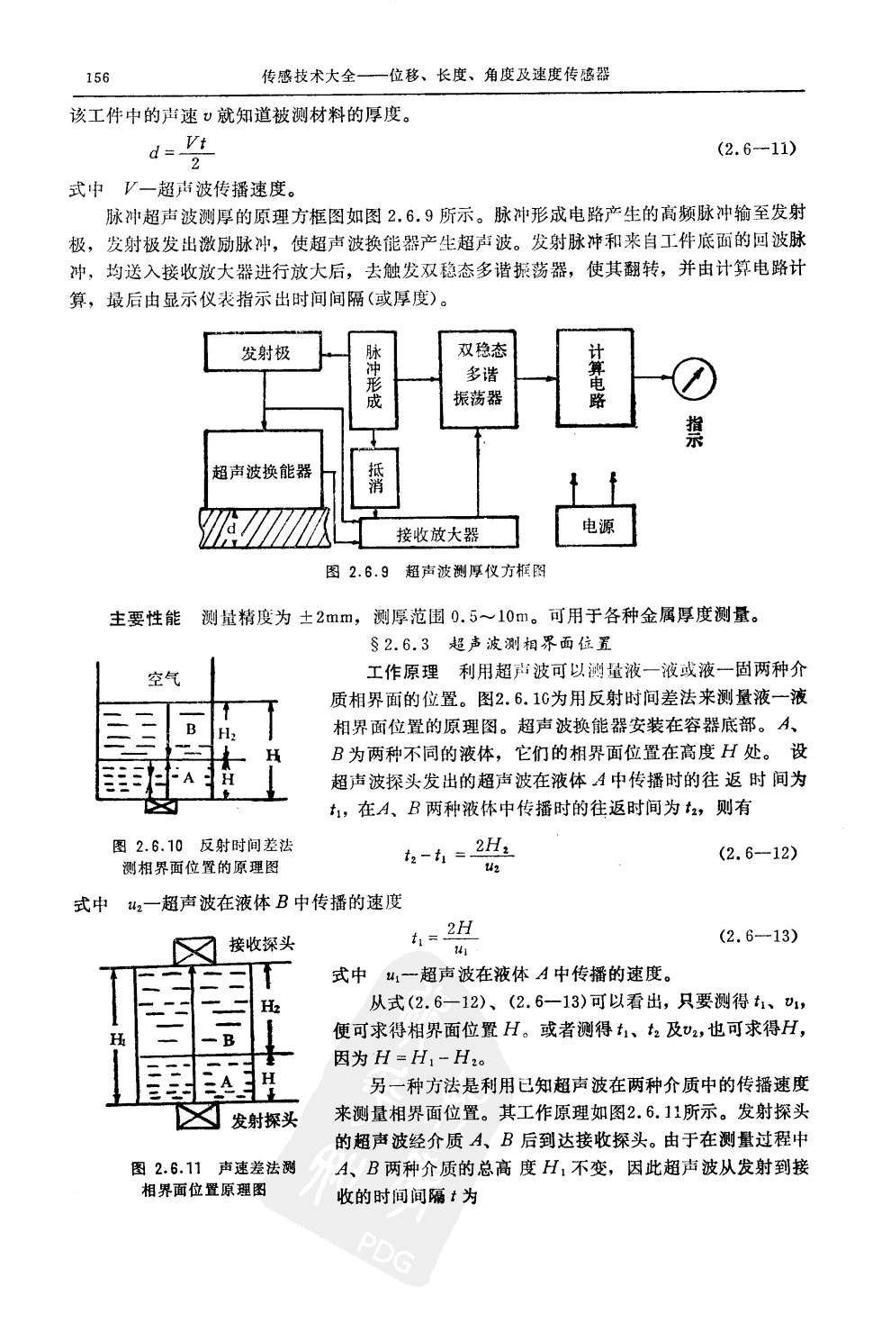 超声物位计